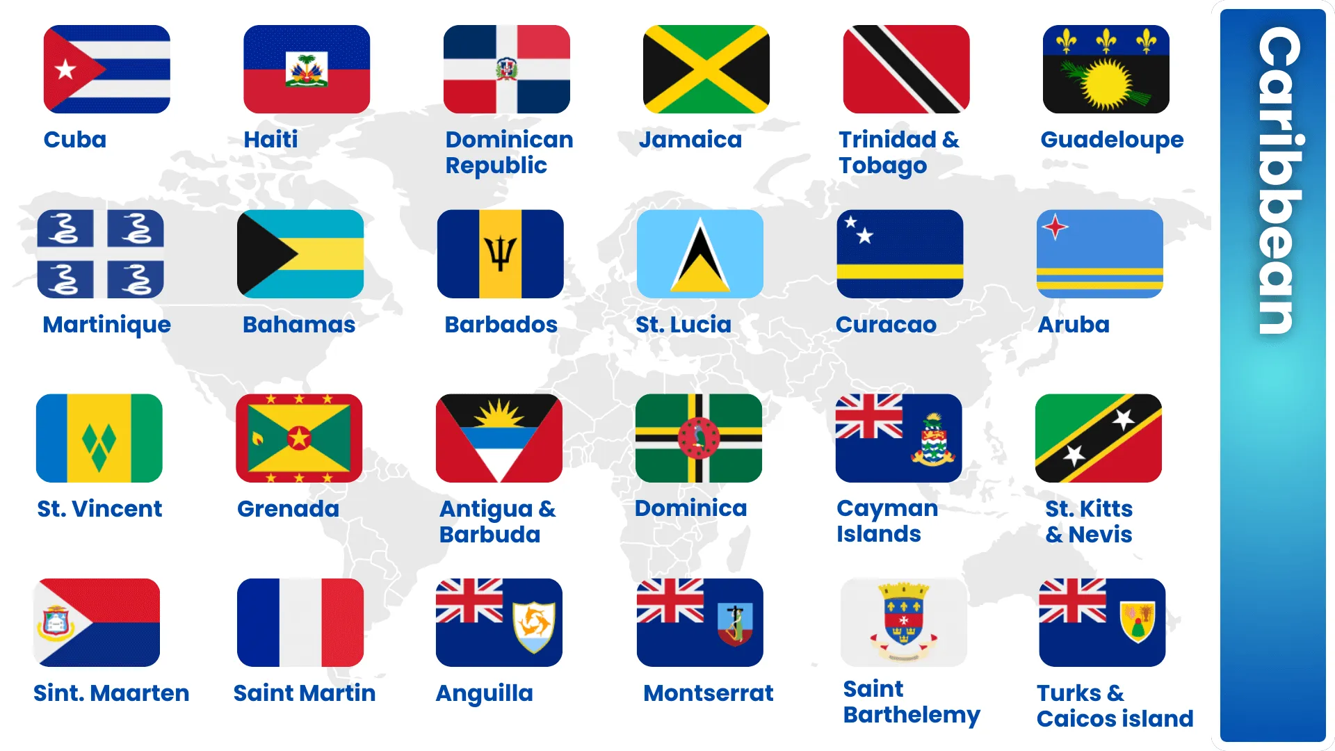 Mundial markets in Caribbean: Cuba, Haiti, Dominican Republic, Jamaica, Trinidad & Tobago, Guadeloupe, Martinique, Bahamas, Barbados, St. Lucia, Curaçao, Aruba, St. Vincent, Grenada, Antigua & Barbuda, Dominica, Cayman Islands, St. Kitts & Nevis, Sint Maarten, Saint Martin, Anguilla, Montserrat, Saint Barthélemy, Turks & Caicos Islands